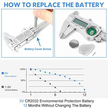 Durable Digital Caliper with IP54 Protection and Precision