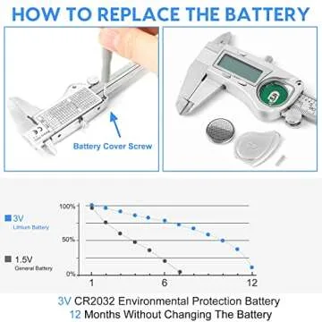 Durable Digital Caliper with IP54 Protection and Precision