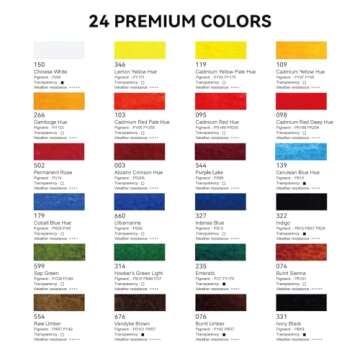 Paul Rubens Watercolor Paint Set 24 Vibrant Colors 12ml / 0.4 Fl Oz Tubes, Watercolor Tubes with Gre...