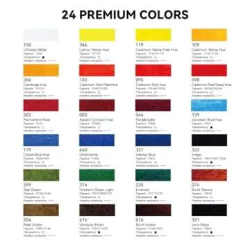 Paul Rubens Watercolor Paint Set 24 Vibrant Colors 12ml / 0.4 Fl Oz Tubes, Watercolor Tubes with Gre...