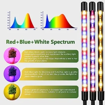 Full Spectrum LED Grow Light with Timer and Flexible Arm