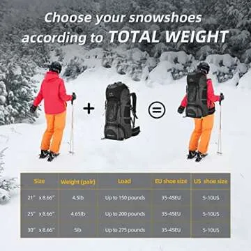 NACATIN Lightweight Snowshoes for Men Women Youth Kids，Aluminum Alloy All Terrain Snow Shoes with Carry Tote Bag and Adjustable Ratchet Bindings, 21"/25"/30"