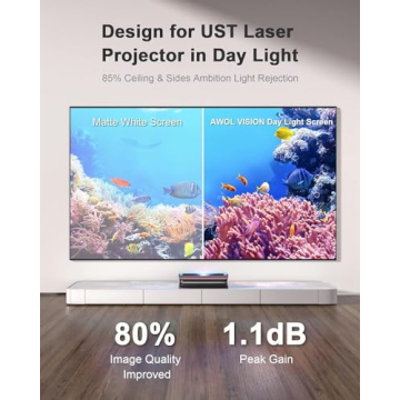 AWOL VISION 100" UST Projector Screen for Daylight Use