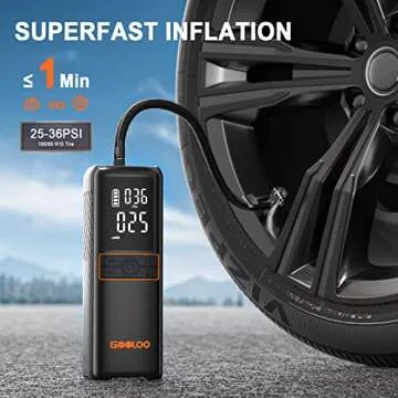 GOOLOO GT160 Tire Inflator Portable Air Compressor, 160PSI 3X Fast Portable Air Pump for Car Tires, ...