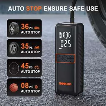 GOOLOO GT160 Tire Inflator Portable Air Compressor, 160PSI 3X Fast Portable Air Pump for Car Tires, 7500mAh Cordless Tire Pump with LED Light, USB Qucik Charge, Auto-Shutoff, for Car Motors Bike Ball