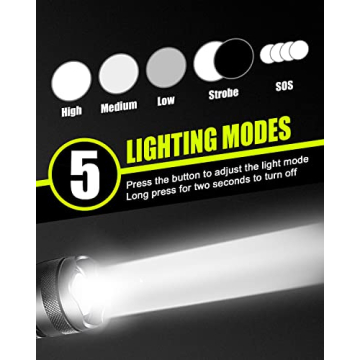 Victoper 10000 Lumens Super Bright Tactical Flashlight