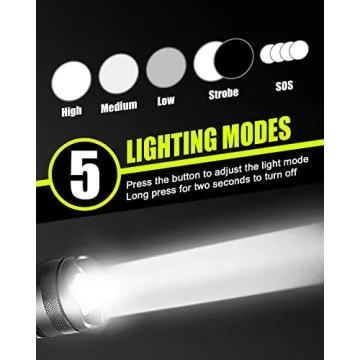 Victoper 10000 Lumens Super Bright Tactical Flashlight