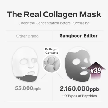 SUNGBOON EDITOR Deep Collagen Mask for Youthful Glow