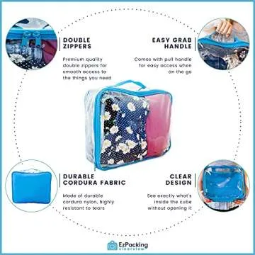 Medium Clear Travel Packing Cube for Easy Packing & Travel