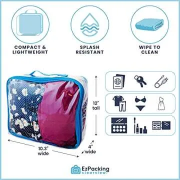 Medium Clear Travel Packing Cube for Easy Packing & Travel
