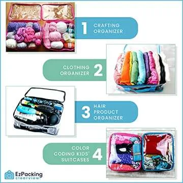 Medium Clear Travel Packing Cube for Easy Packing & Travel