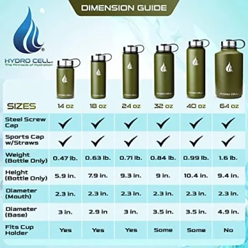 HYDRO CELL 14oz Insulated Water Bottle with Straw