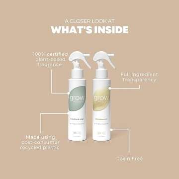 Grow Fragrance Scented Fabric and Room Air Freshener Spray - Certified Non-Toxic, 100% Plant-Based Essential Oils - 5 oz (Blondewood + Woodland Sage 2-Count)