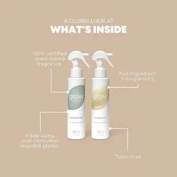 Grow Fragrance Scented Fabric and Room Air Freshener Spray - Certified Non-Toxic, 100% Plant-Based Essential Oils - 5 oz (Blondewood + Woodland Sage 2-Count)
