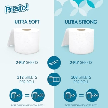Amazon Brand - Presto! 2-Ply Ultra-Soft Toilet Paper, 24 Family Mega Rolls = 120 regular rolls, 6 Count (Pack of 4), Unscented