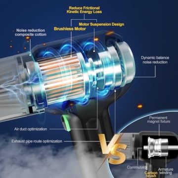 ekbas Car Vacuum Powerful Suction 18000PA Portable Vacuum Cleaner