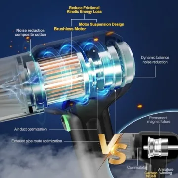 ekbas Car Vacuum Powerful Suction 18000PA Portable Vacuum Cleaner