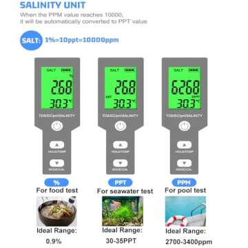 WEBEST Aquarium Salt Tester - 5-in-1 Digital Testing Device