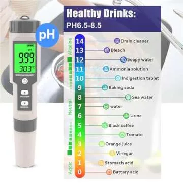 WEBEST Aquarium Salt Tester - 5-in-1 Digital Testing Device