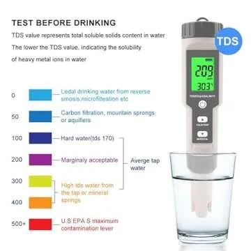 WEBEST Aquarium Salt Tester - 5-in-1 Digital Testing Device