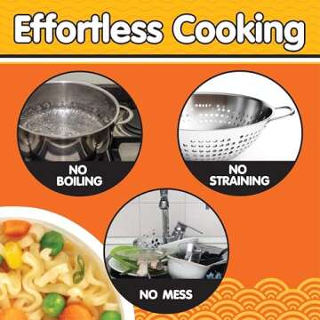 The Original Fasta Pasta Microwave Ramen Cooker w Lid and Built-in Strainer- No More Messes, Waiting...