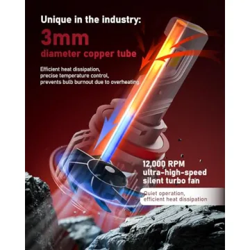 LUXSTER 2025 HolyKnight LED Light Bulbs - 30000lm