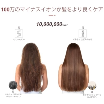 MEGAWISE Pro Ionic Straightening Brush - 20s Heat