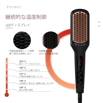 MEGAWISE Pro Ionic Straightening Brush - 20s Heat