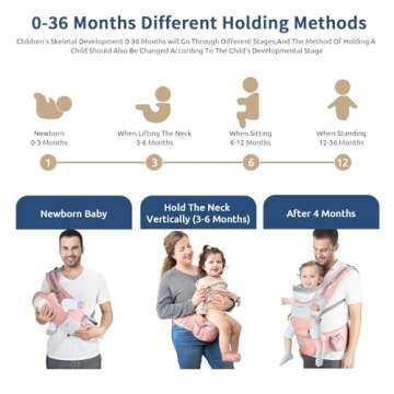 Ergonomic Safotad Baby Carrier for Newborns & Toddlers