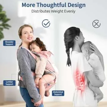 Ergonomic Safotad Baby Carrier for Newborns & Toddlers