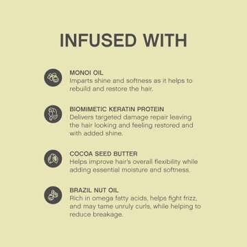 KEVIN.MURPHY SMOOTH.AGAIN Leave-In Conditioner for Shiny Hair