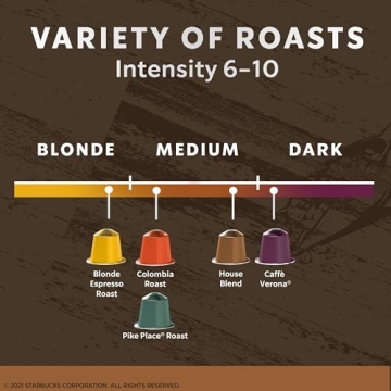 Starbucks Nespresso Variety Pack 50-count Espresso Pods