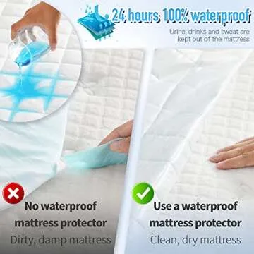 HYLEORY Waterproof King Mattress Pad for Ideal Comfort