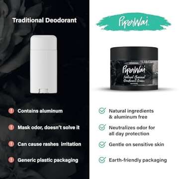 PiperWai Natural Deodorant w/Activated Charcoal | Odor Protection, Vegan, Aluminum Free, Shark Tank Product for Women & Men | Great for Travel, & Gifts | 50g Scented Single Jar