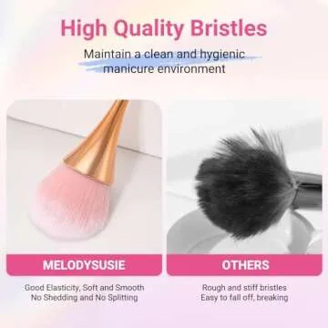MelodySusie Nail Art Dusting Brush,Dust Collector Brush, Blush Brush, Boose Powder Brush,Makeup Brushes, Acrylic Cleaning Brush Acrylic Nail Tools