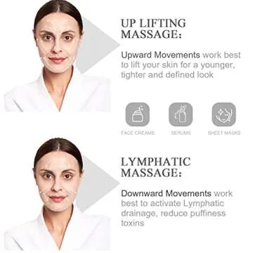 Ice Globes for Facials - Cooling Face Massage Tool