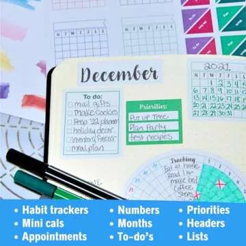 Ultimate Productivity Stickers Set for Organizing Planners