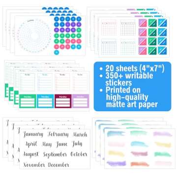 Ultimate Productivity Stickers Set for Organizing Planners
