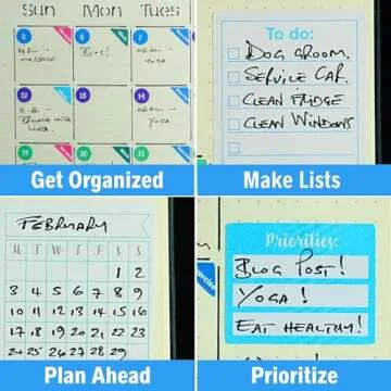Ultimate Productivity Stickers Set for Organizing Planners