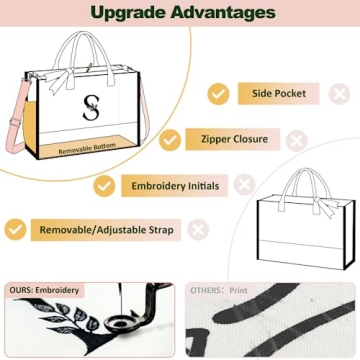 AUNOOL Large Tote & Makeup Bag Set - Personalized Gift for Women