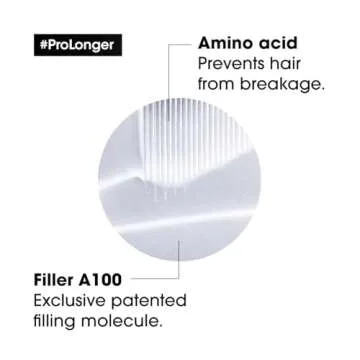L'Oreal Professionnel Pro Longer Mask - Reduces Breakage & Appearance of Split Ends For Thin & Fine Hair Types, Adds Softness & Shine