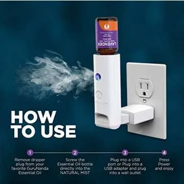 World's First Water-less Plugin - Natural Mist - 100% Pure & Natural Essential Oil Diffuser - Aromatherapy Air Freshener- Diffusers for Bedroom - Bathroom - Kitchen (1 Count, White)