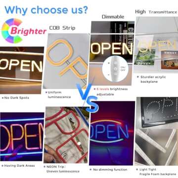 Bright COB LED Open Sign for Business - Energy Efficient