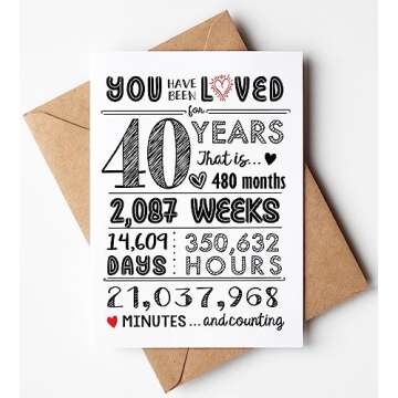 Katie Doodle 40th Birthday Card - Stylish & Fun