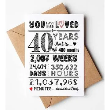 Katie Doodle 40th Birthday Card - Stylish & Fun