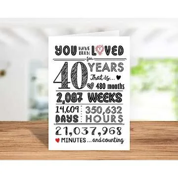 Katie Doodle 40th Birthday Card - Stylish & Fun