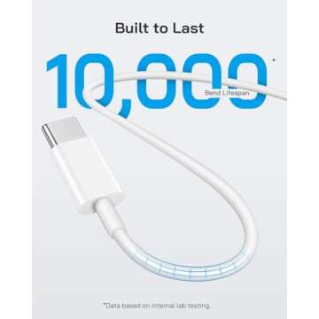 i Phone 16 15 Fast Charger with 6Ft USB-C Cords