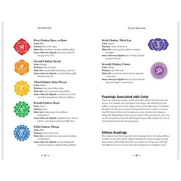 In Focus Divination: Your Personal Guide (Volume 15) - A Comprehensive Journey into Divination