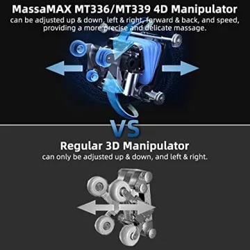 MassaMAX MT339 4D Massage Chair for Ultimate Relaxation
