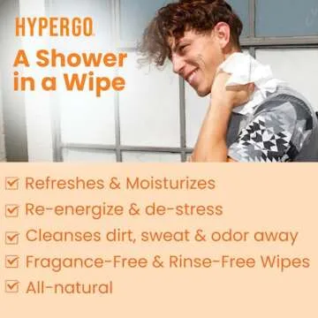 HyperGo Body Wipes - No Rinse Wet Wipes for Adults, All Natural Shower Bathing Wipes, Refreshing Body & Face Cleansing Wipes for Women & Men, 20 Extra Large Disposable Washcloths, 12x12 Unscented